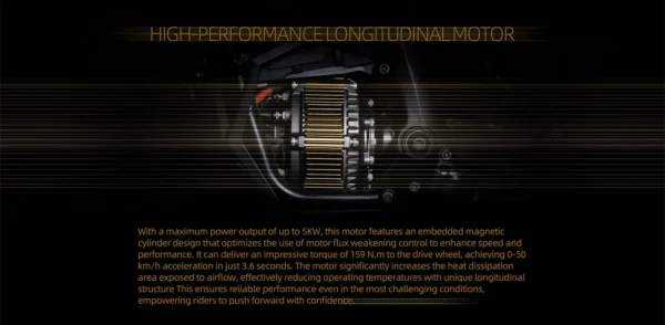 Surron hyper bee - Image 8