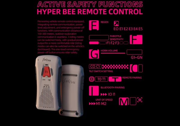Surron hyper bee - Image 12